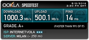 InternetVola 1000 500