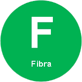 fibra