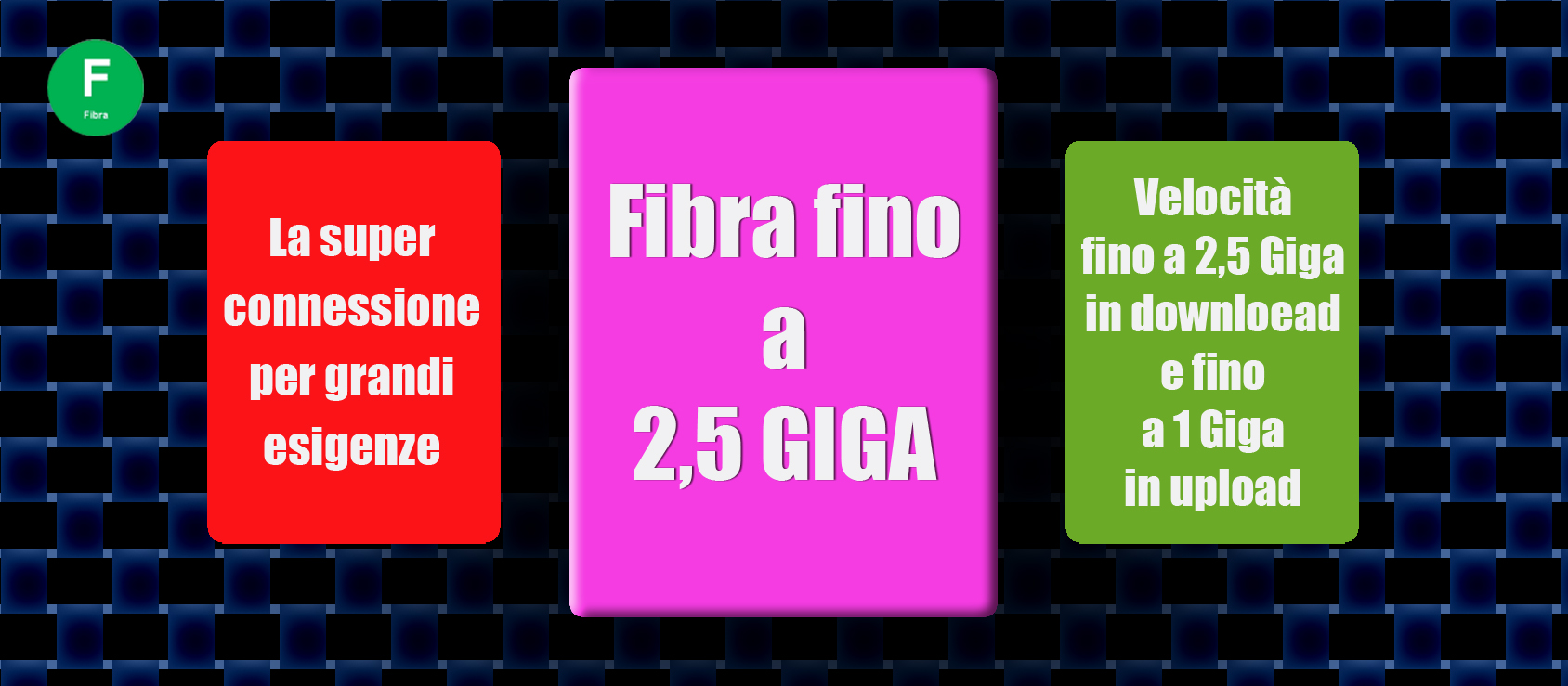 Fibra FTTH Azienda 